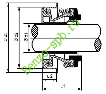 схема-размеров-сальника-механического